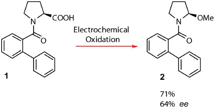 （[1，1'-聯(lián)苯] -2-羰基）-1-脯氨酸（1）的電化學(xué)氧化為脯氨酸衍生物（R）-[1,1'-聯(lián)苯] -2-基（2-甲氧基吡咯烷-1- yl）甲酮（2）