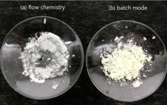 ( a ) 流動化學(xué)和 ( b ) 分批模式生產(chǎn)的 TNT 。流動化學(xué)樣品為白色，而批處理模式樣品因雜質(zhì)而呈黃色。