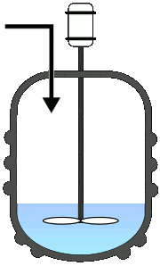連續(xù)流微通道反應器生產廠家
